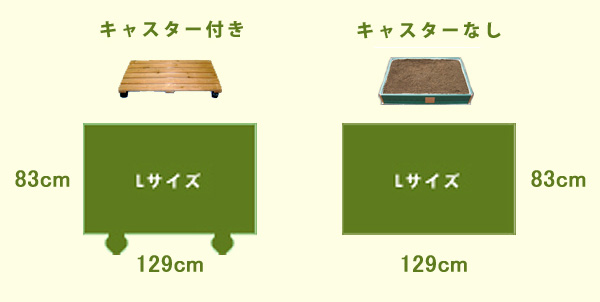 Lサイズ説明