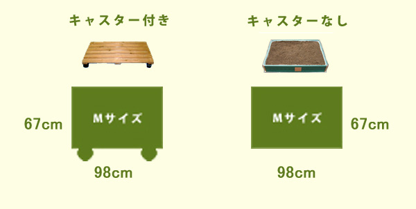 Lサイズ説明