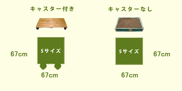 Sサイズ説明