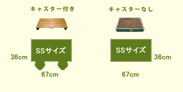 SSサイズ説明