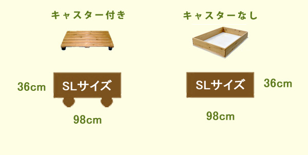 SLサイズ説明