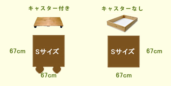 Sサイズ説明